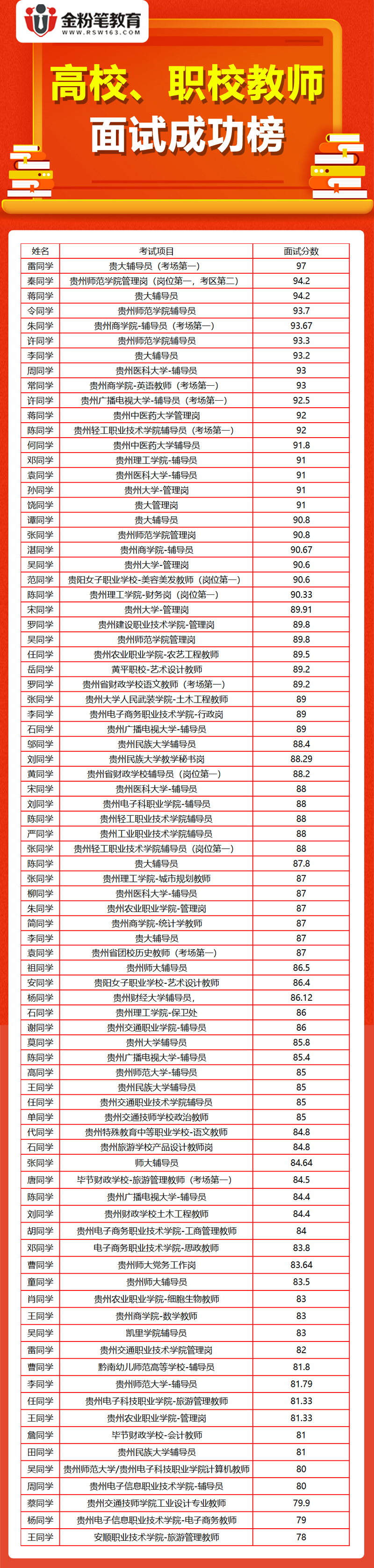 高校、職校教師.jpg